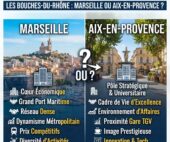 domiciliation entreprise bouches du rhone marseille ou aix en provence